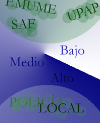 20080102170611-valoracion-riesgo.jpg